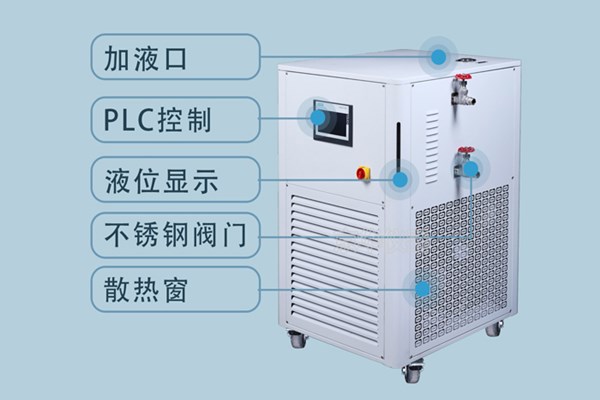 高低溫一體機