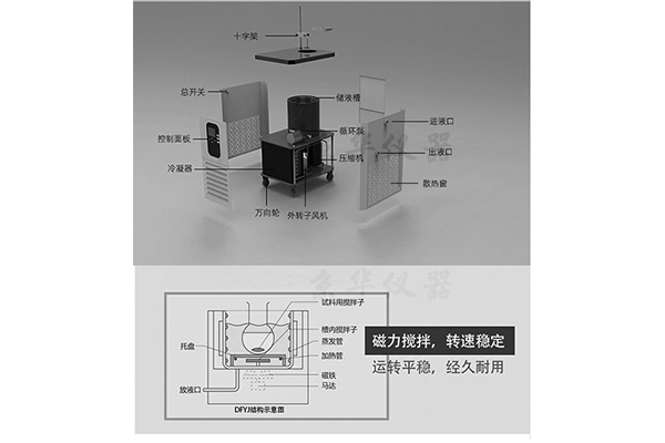 如何提高低溫恒溫反應浴的控溫精度