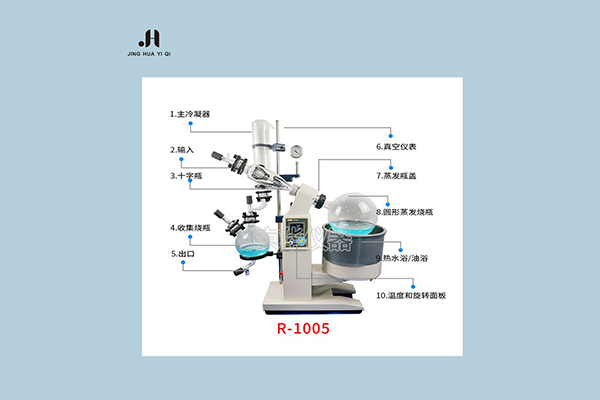 還不知道如何正確選擇旋轉(zhuǎn)蒸發(fā)儀嗎？快來看看吧！